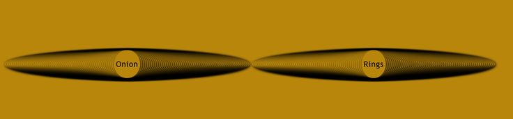 Box shadow factorial art