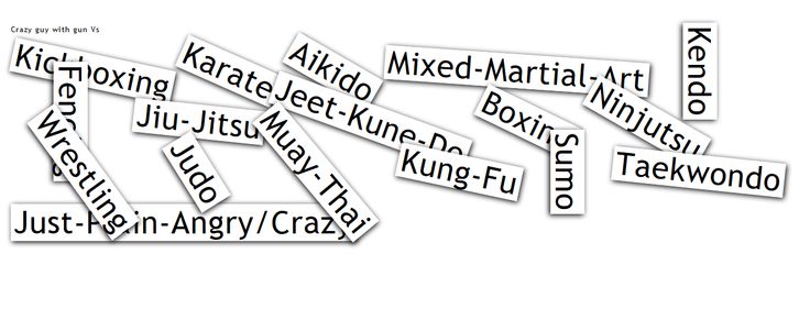 Box shadow factorial art