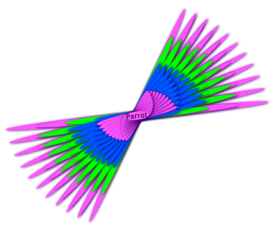 Box shadow factorial art