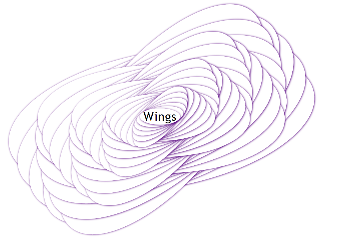 Box shadow factorial art