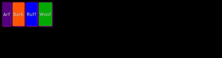 Box shadow factorial art