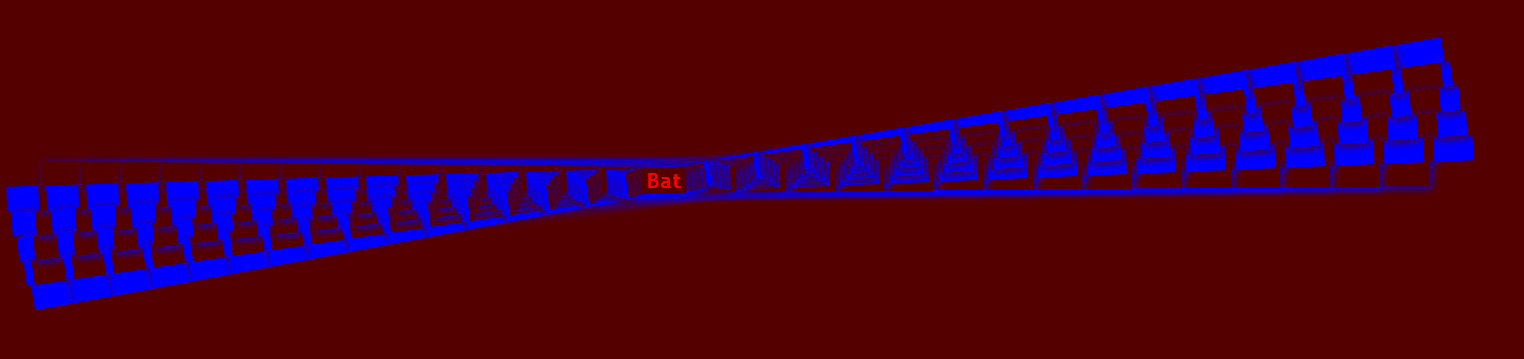Box shadow factorial art