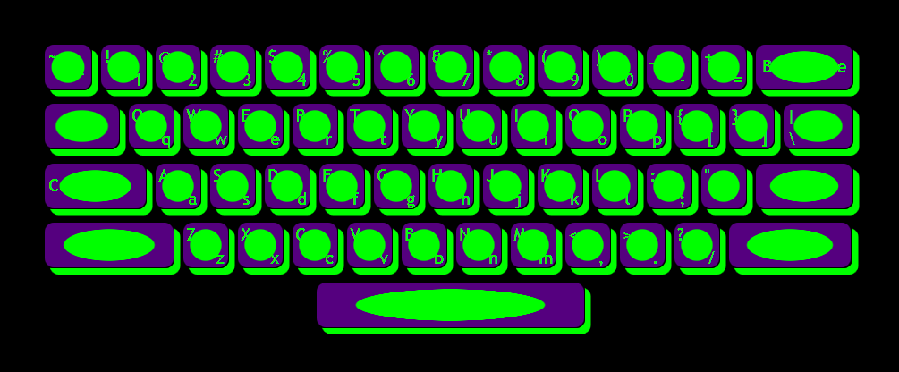 Color a Keyboard