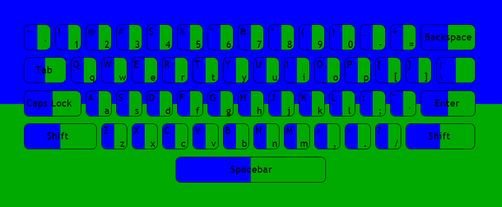 Color a Keyboard