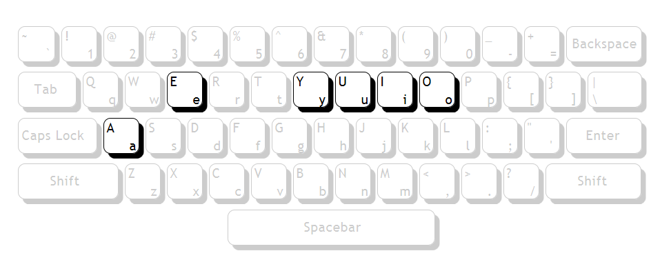 Color a Keyboard