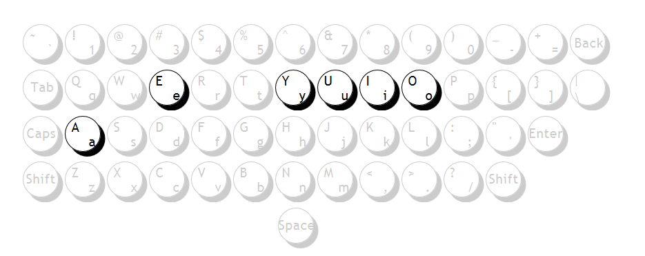 Color a Keyboard