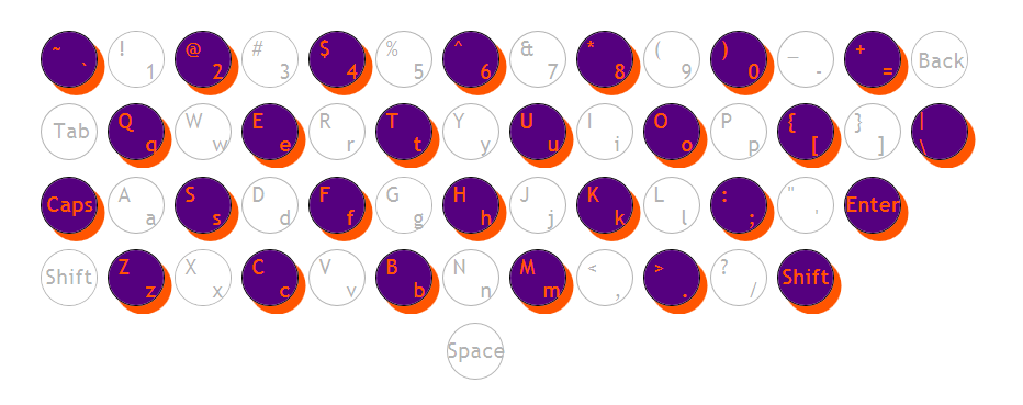 Color a Keyboard